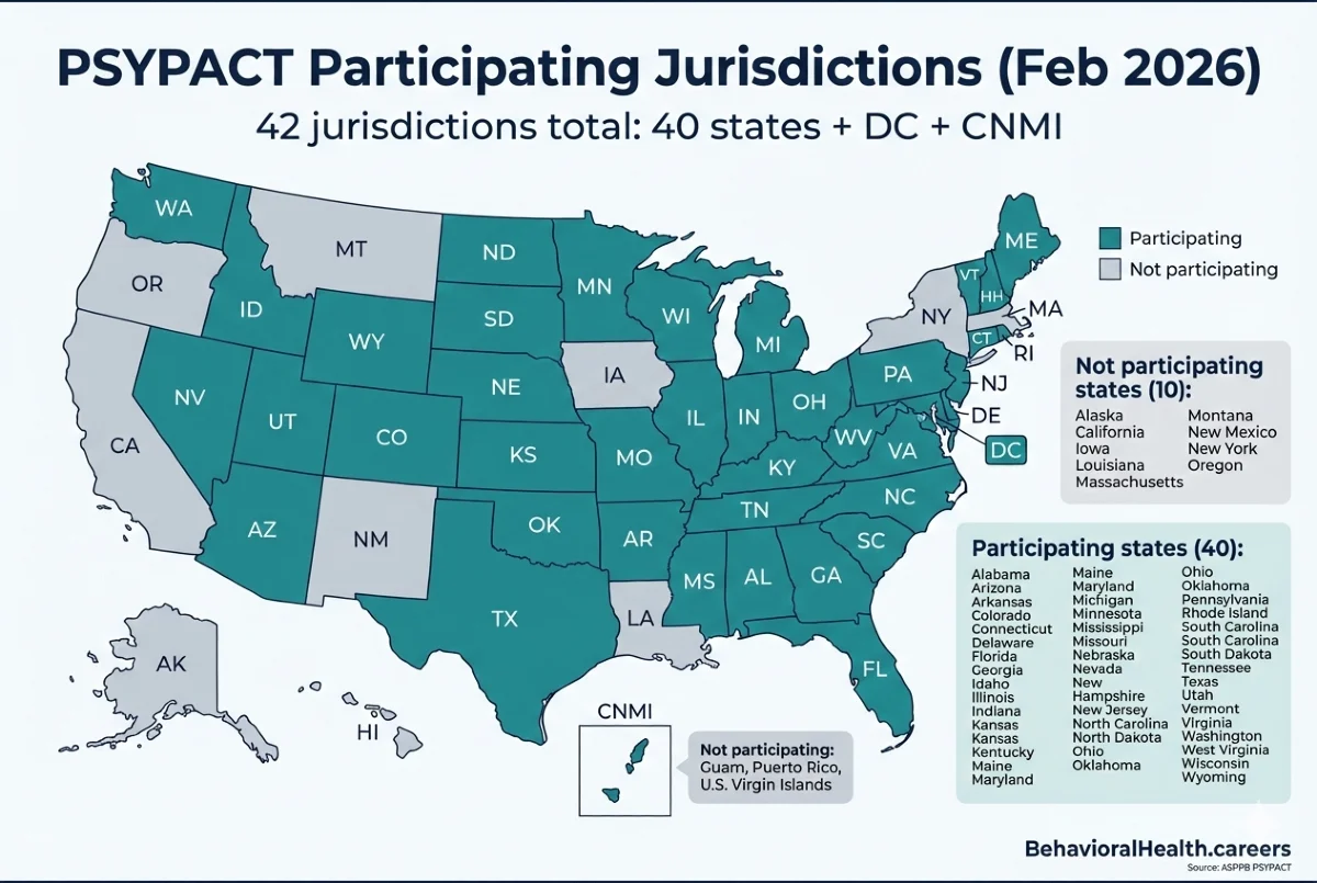 Psypact states map from behavioralhealth.careers job board